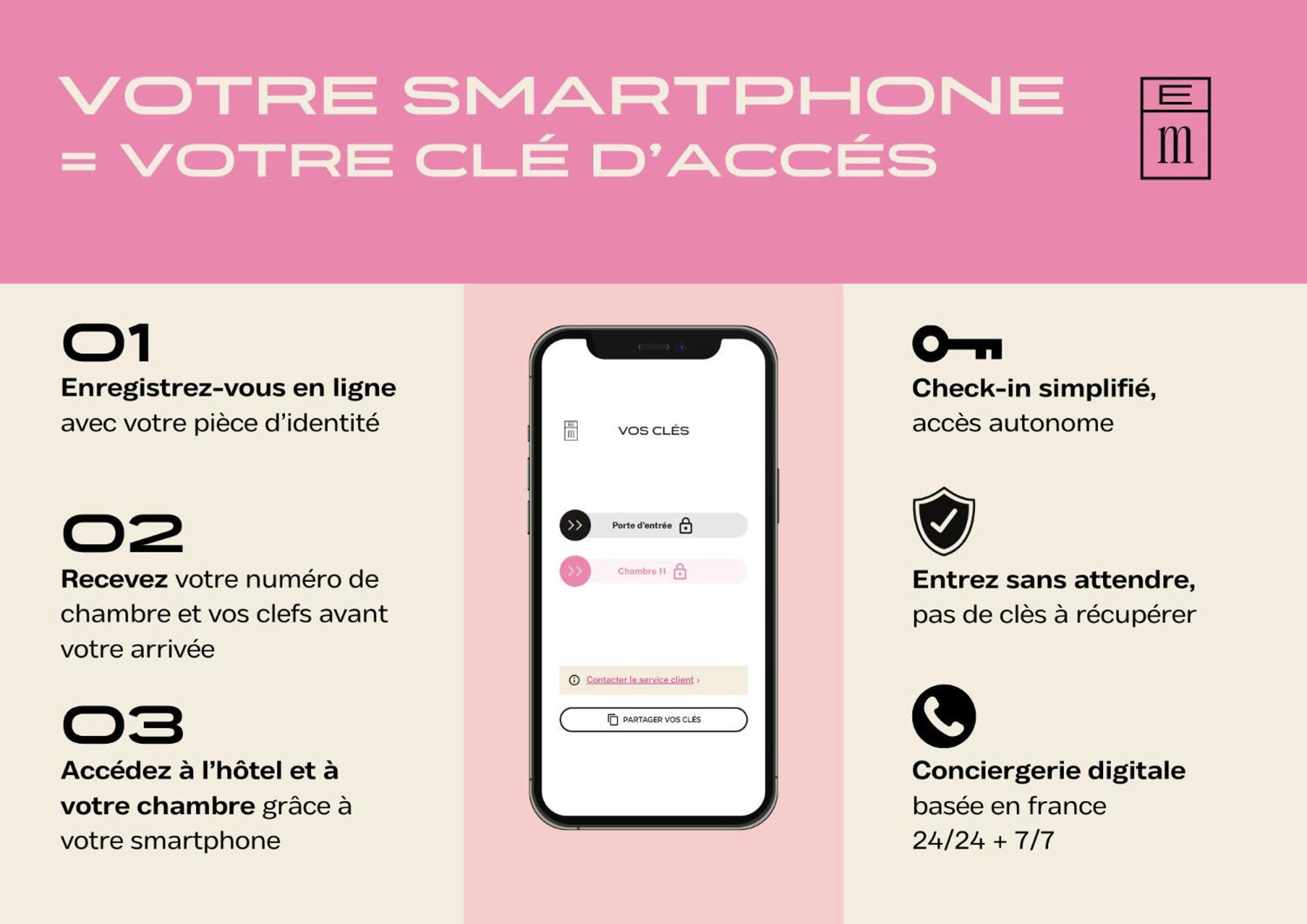 Hotel Des Sept - Entree Autonome, Reception En Ligne - Encore Mieux Orleans Bagian luar foto